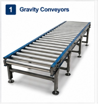 Gravity Conveyors
