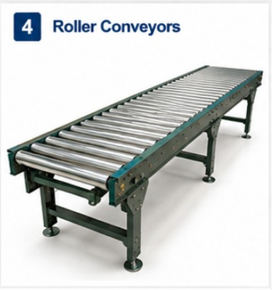 Roller Conveyors