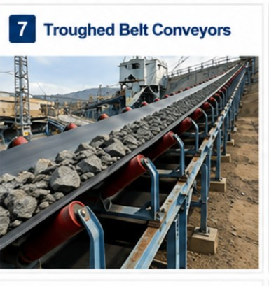 Troughed Belt Conveyors