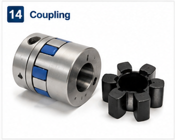 Coupling